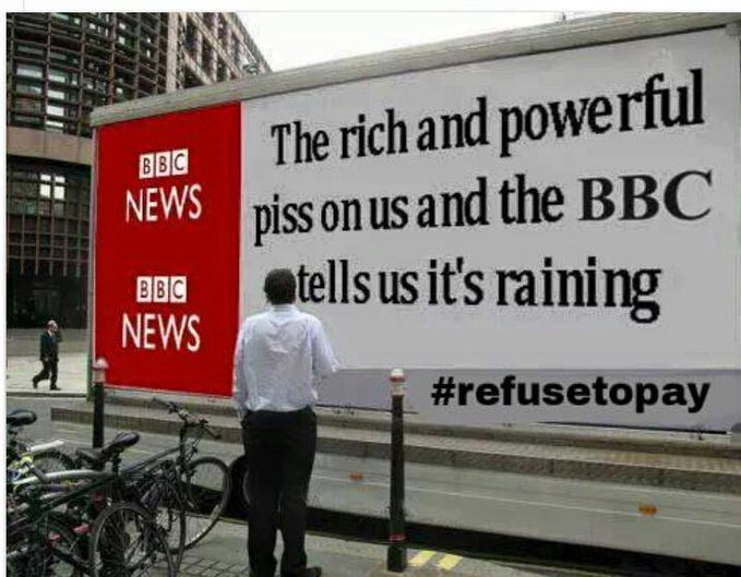 BBC Explained #R4Today #Marr #BBCBias