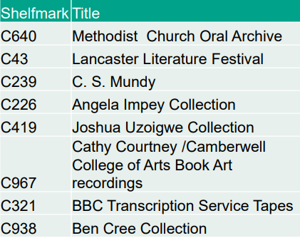 The following collections were catalogued last month as part of the #UOSH project. They will soon be available for listening at the <a href="/britishlibrary/">British Library</a> reading rooms but you can already explore them here: sami.bl.uk/uhtbin/cgisirs…
#SaveOurSounds