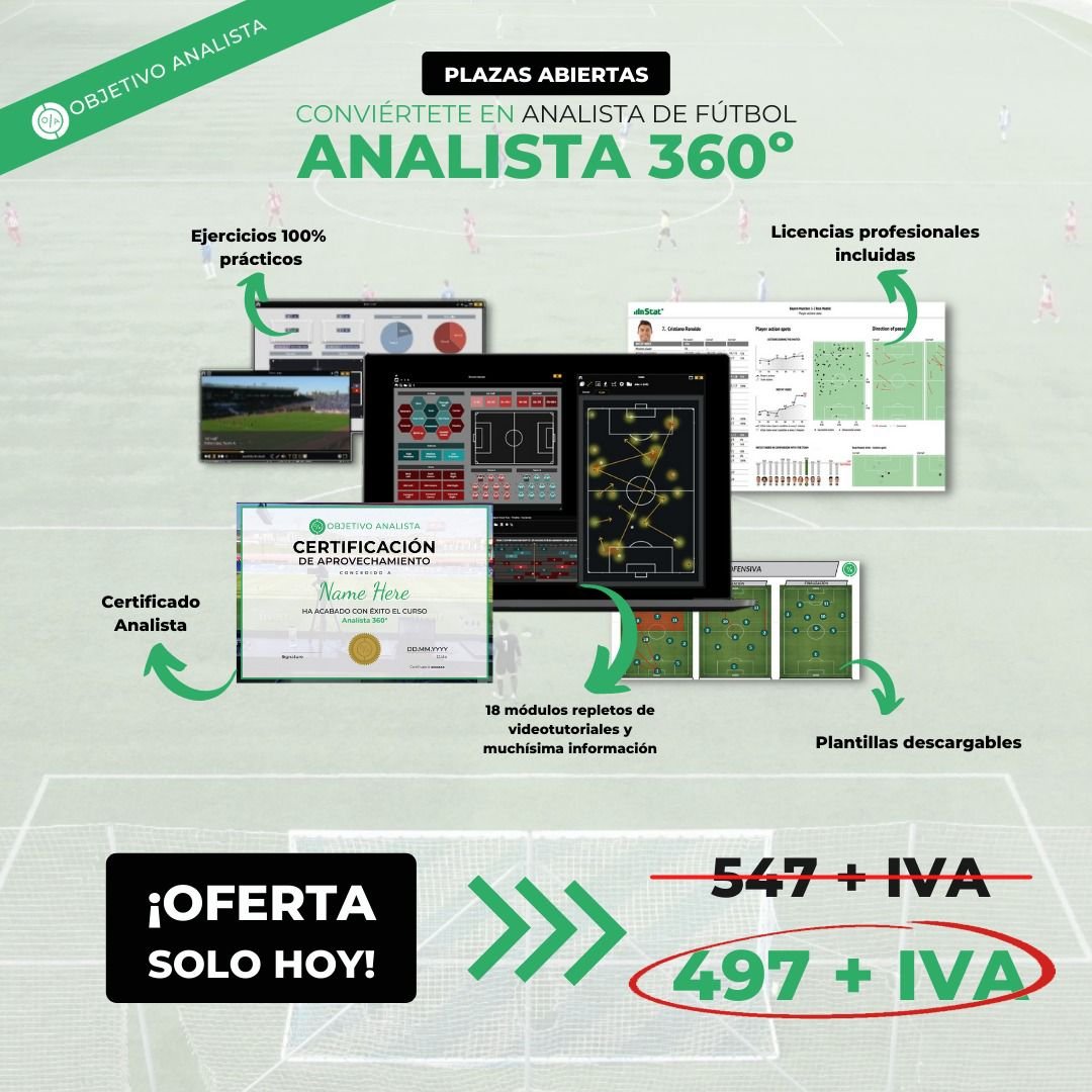 Estamos en septiembre, mes de cursos. Y el #thebest para saber mejor lo que pasa en un terreno de juego y poder llegar a ser un analista profesional del fútbol, es el curso Analista 360º de <a href="/ObjetivoAnalist/">Objetivo Analista</a> 

Y si te apuntas hoy encima hay descuento!

bit.ly/3nWCkiu