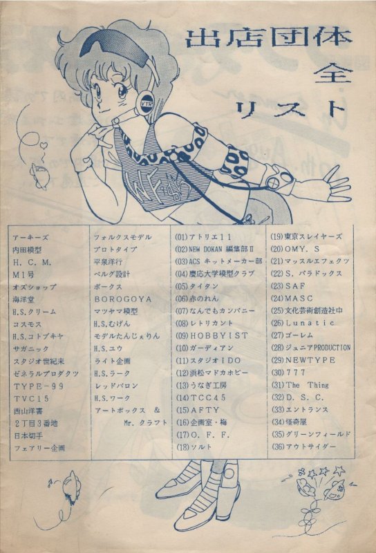 びおらんて On Twitter 85年夏のワンフェス2 一般ディーラー数は36ですか