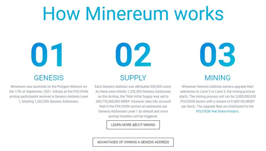 Minereum bsc token