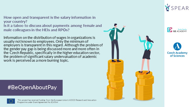 GEAcademy_eu's tweet photo. On the #EqualPayDay, participating in our sister's campaign we will #BeOpenAboutPay
๐In #CzechRepublic's organizations, only the minimum wage is known to employees.
โ๏ธThe Ministry of Labor and Social Affairs is running a project to help organizations measure the #gendepaygap! https://t.co/BiiW6PdV1T