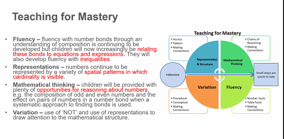 EnigmaMathsHub's tweet photo. Exciting day for Enigma schools participating in new Mastering Number Work Group!
First sessions online - about 300 Enigma teachers involved across one morning!
Links with teaching for mastery!
#EnigmaSupports, #NCETM, #ThinkingMaths https://t.co/qVtkRtSC0W