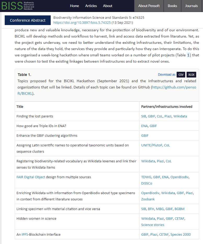 BiCIKL_H2020 tweet media