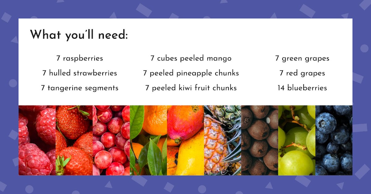 tLearningTree's tweet image. Healthy snack prep with colourful, vitamin-packed fruit skewers!
Take 7 wooden skewers and thread the following fruit onto each.
Arrange in a rainbow shape and let everyone help themselves.

thelearningtreecardiff.co.uk