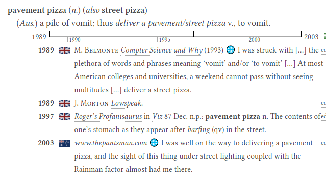Regularly pass a Gordon Ramsay restaurant called 'Street Pizza' near St Paul's. And regularly ask myself: does The Great Foul Mouth know what it means? https://t.co/J3i0f59bTA