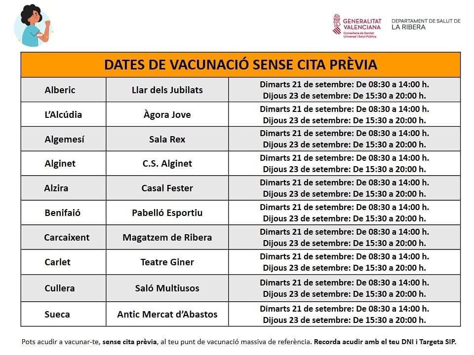 gemma_alos's tweet photo. 🗓Aquest dimarts 21 de septembre de 8:30h a 14h, si eres major de 12 anys. Pots acudir a vacunar-te al Casal Fester sense cita prèvia. 💉

🔴Només tens que portar el teu SIP i el DNI.

#Vacunació #Covid19 https://t.co/yNgMFfKXRe