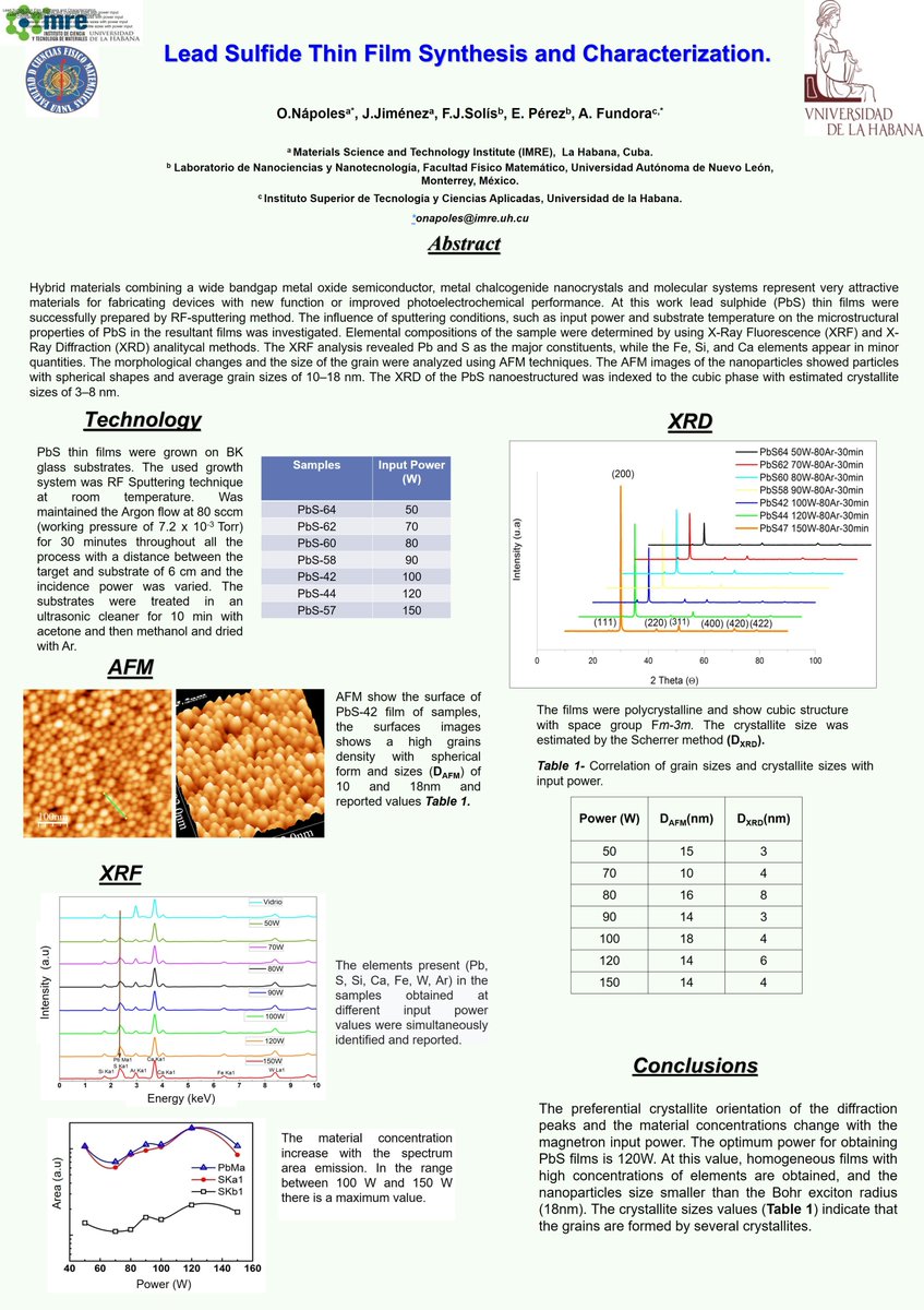 OscarNpolesRiv1's tweet photo. Hi @LatinXChem, this is my work ‘Lead Sulfide Thin Film Synthesis and Characterization’, #LatinXChem #XChemMat #Mat061 https://t.co/0v91PZfoRy