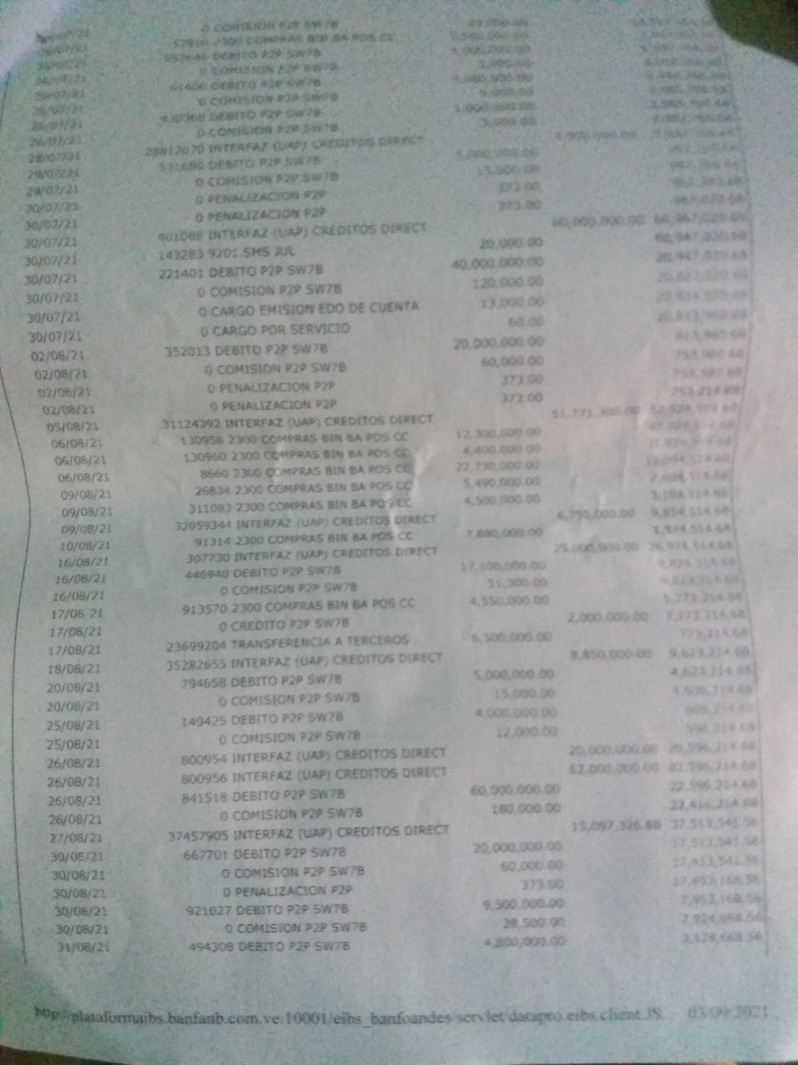 khairap's tweet photo. @gerencia_social buenas tardes mi madre es sobreviente del SSjua n benigno peña cedula 1530800 y ella no cobro el mes pasado su pension ya se introdujo el reclamo en la sede ipsfa maracay y no hemos recibido repuesta norma de peña 2029266 https://t.co/sES9ydDXxX