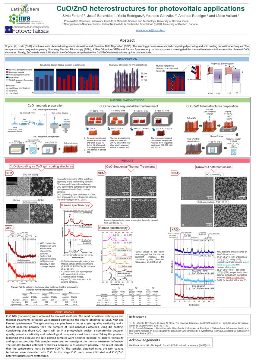 Silvia Fortuné Fábregas tweet media