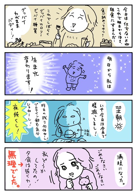 ダイエット を含むマンガ一覧 いいね順 4ページ ツイコミ 仮