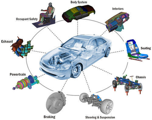 pritipowar's tweet photo. Automotive Engineering Services : !! "Opportunities, Challenges "!!
Click Here to Get Copy : https://t.co/ZI44lTsO1p
The auto industry has seen the impact of the coronavirus crisis evolve from a supply shock to a global demand shock.

#automotiev #engineering #powertrain #chassis https://t.co/TSNN92RHuL