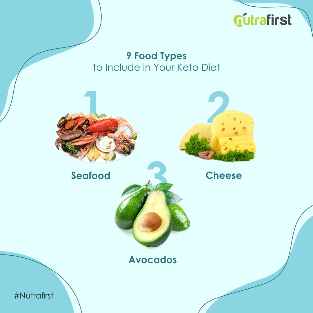 nutrafirst_in's tweet photo. Already following a #KetoDiet? Here are some great food types with great weight loss benefits that you should be having!
https://t.co/hPuWzdBWLf
#Nutrafirst #keto #lowcarb #weightloss #ketogenic #ketomeals #ketoweightloss #ketofood #weightlossjourney #fitness #healthyfood https://t.co/oIpHD4nZ6F
