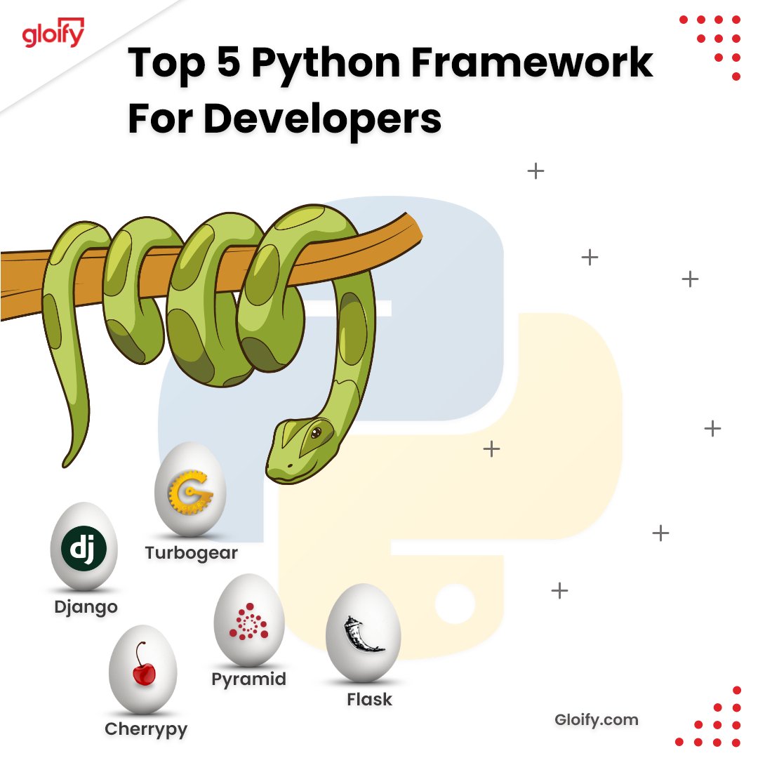 gloify2's tweet photo. Let us look at so Python Framework to ease the coder's life
.
https://t.co/lbN98PtLNq
#pythonprogramming #Twibbon #Emmys #tech #Software https://t.co/EpAFALG1nb
