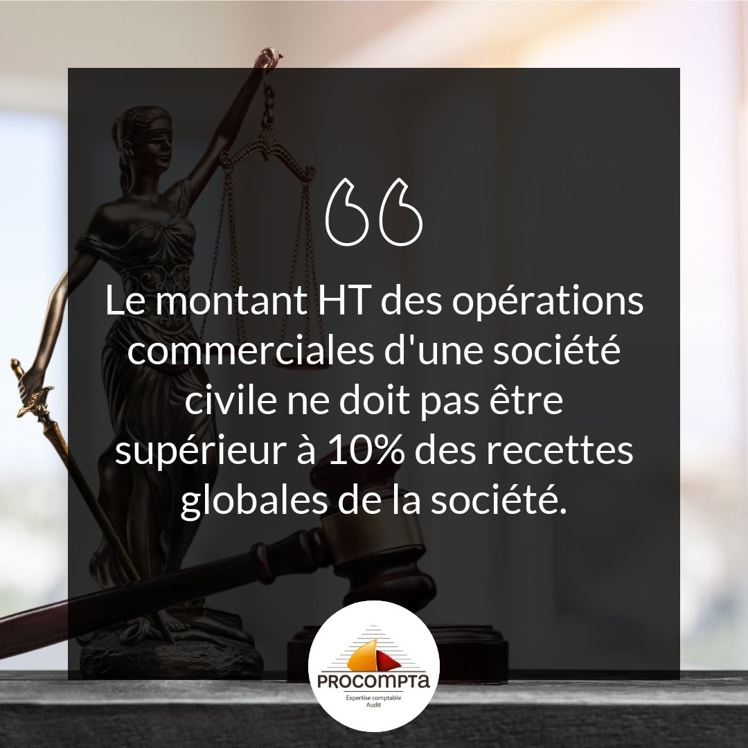 procompta_sas's tweet photo. Si ces 10% sont dépassés pendant plusieurs années, il existe un risque de requalification qui peut s’avérer coûteux ⚖️#DroitSociétés https://t.co/yGu0vehVGH