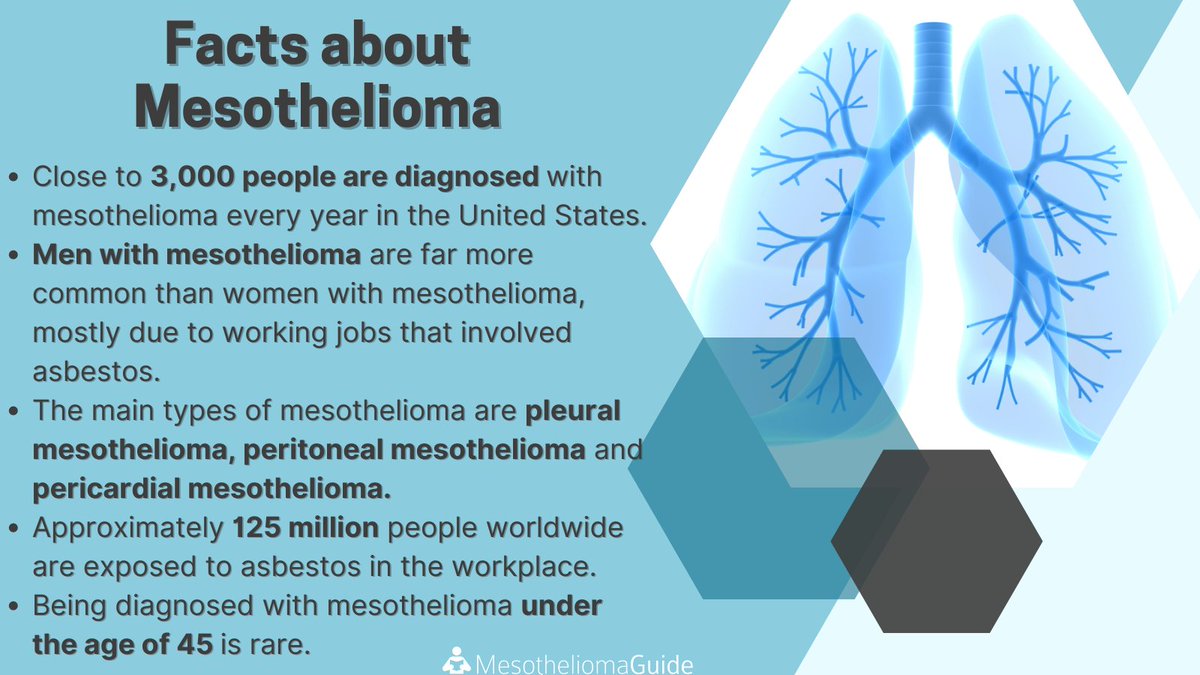 mesothelioma mediastinal lymph nodes