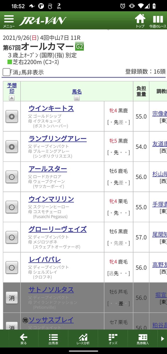 Satorus競馬 馬券上手への道 V Twitter 産経賞オールカマー Satoruの選定ポイント 1番人気は買っておく 非根幹距離巧者は近走不振でも注 持久型が狙い 夏連戦の上り馬 夏全休の実績馬 ディープ系orキンカメ系強し 実績的にはレイパパレ グローリーが断然