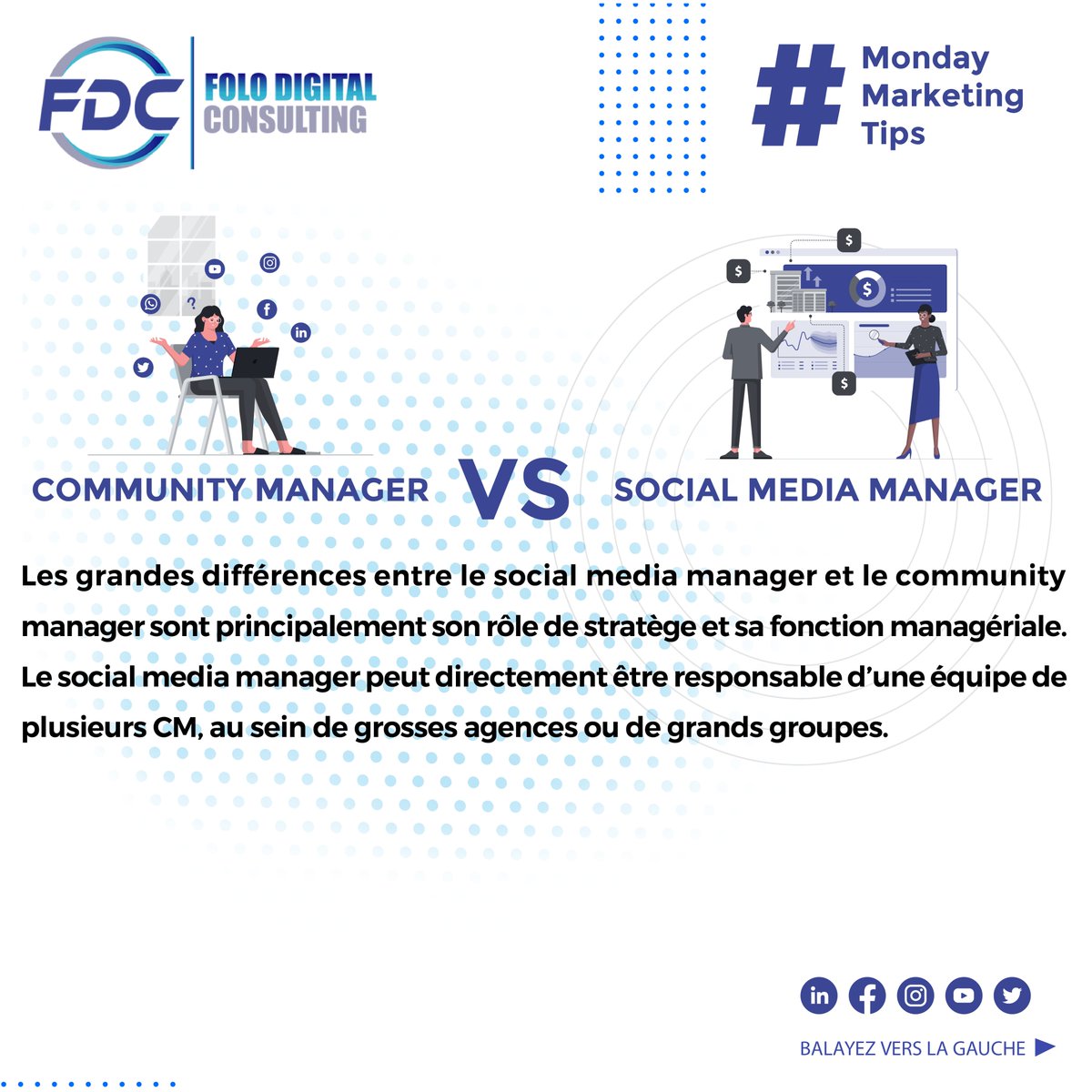 FoloDigital_C's tweet photo. Les réseaux sociaux étant devenu incontournable dans un monde digitalisé, ils ont fait naître de nouvelles pratiques telles que le Community management et le Social media management.
#FoloDigitalConsulting #MondayMarketingTips #FDC #SocialMediaManager #CommunityManagement https://t.co/DU5UseYsVV