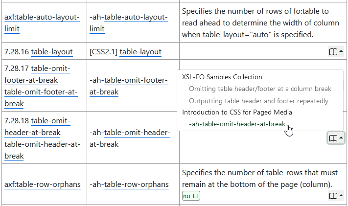 AntennaHouseUSA's tweet image. Six new and updated #XSLFO samples for AH Formatter V7.2 features at antennahouse.com/xsl-fo-samples. V7.2 GUI 'Help' menu links to samples. V7.2 manual links to relevant XSL-FO samples and sections in #PrintCSS "Introduction to CSS for Paged Media" (antennahouse.com/css).