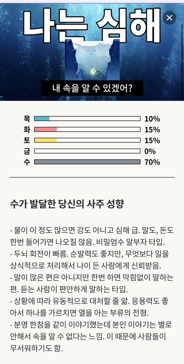 나 원래 사주에 홍수남