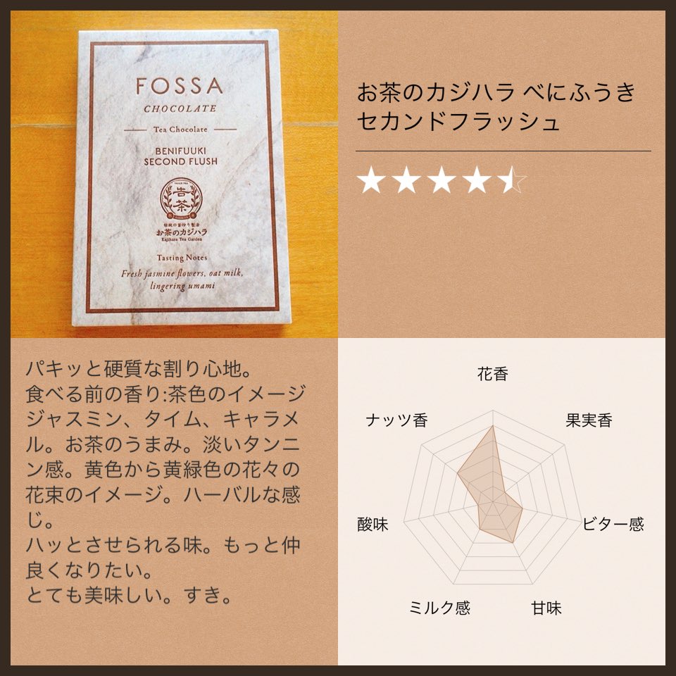 kuu000999's tweet image. FOSSA CHOCOLATE お茶のカジハラべにふうきセカンドフラッシュの個人的感想です
お納めください

#チョコ沼
#fossachocolate
#お茶のカジハラ
#トモエサヴール