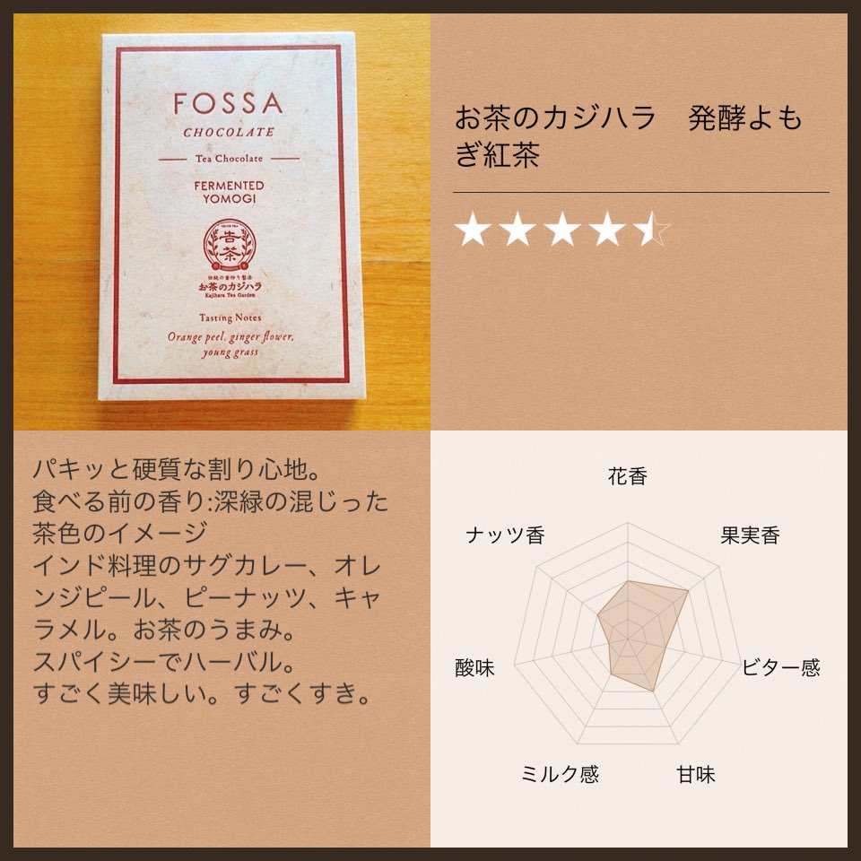 kuu000999's tweet image. FOSSA CHOCOLATE お茶のカジハラ 発酵よもぎ紅茶　の個人的感想です
お納めください

#チョコ沼
#fossachocolate
#お茶のカジハラ
#トモエサヴール