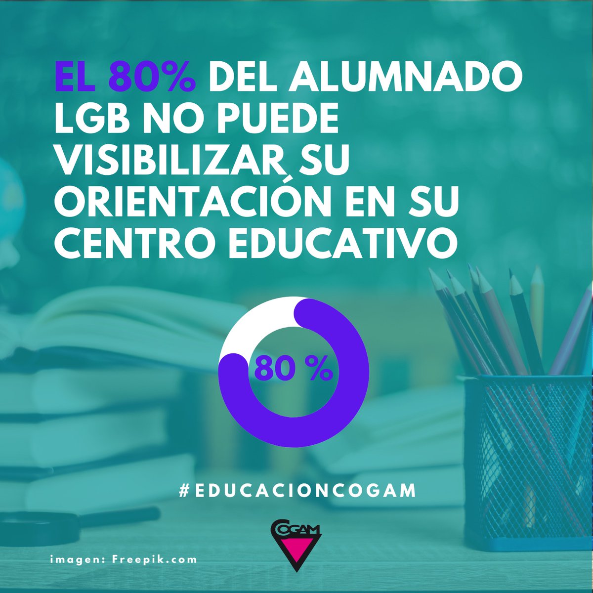 La aparente mayor aceptación de las sexualidades minoritarias y de las identidades y expresiones de género no normativas está vinculada con la LGTBfobia liberal, es decir, que la aceptación es más teórica que práctica, ya que se siguen produciendo conductas agresivas y vejatorias