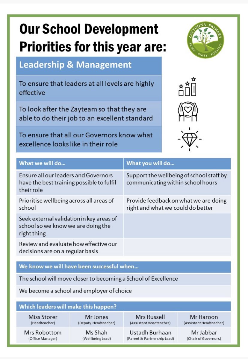 amy_storer4's tweet photo. βIndividual responsibility leads to collective responsibility.β #EveryoneALeader #BenefitsOfBelonging @ZaytounaS https://t.co/5shwQQHkIr