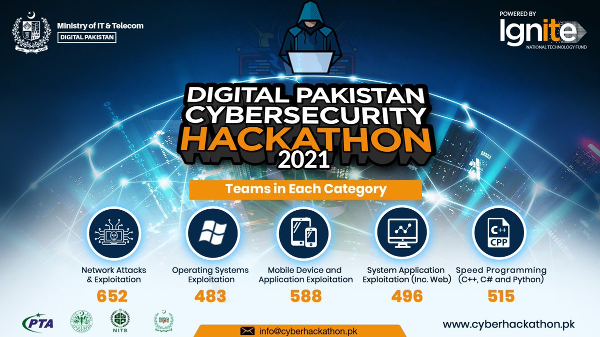IgniteNTF's tweet photo. "Digital Pakistan Cybersecurity Hackathon 2021"
Pakistan's 1st Nationwide Cybersecurity Hackathon.
For further updates, stay tuned! Visit: https://t.co/9dzmriUaPm
#cybersecurityhackathon21 #hackathon #cybersecurity #DigitalPakistan #MOITT
@cybersecure_pk https://t.co/x7WDvErvVb