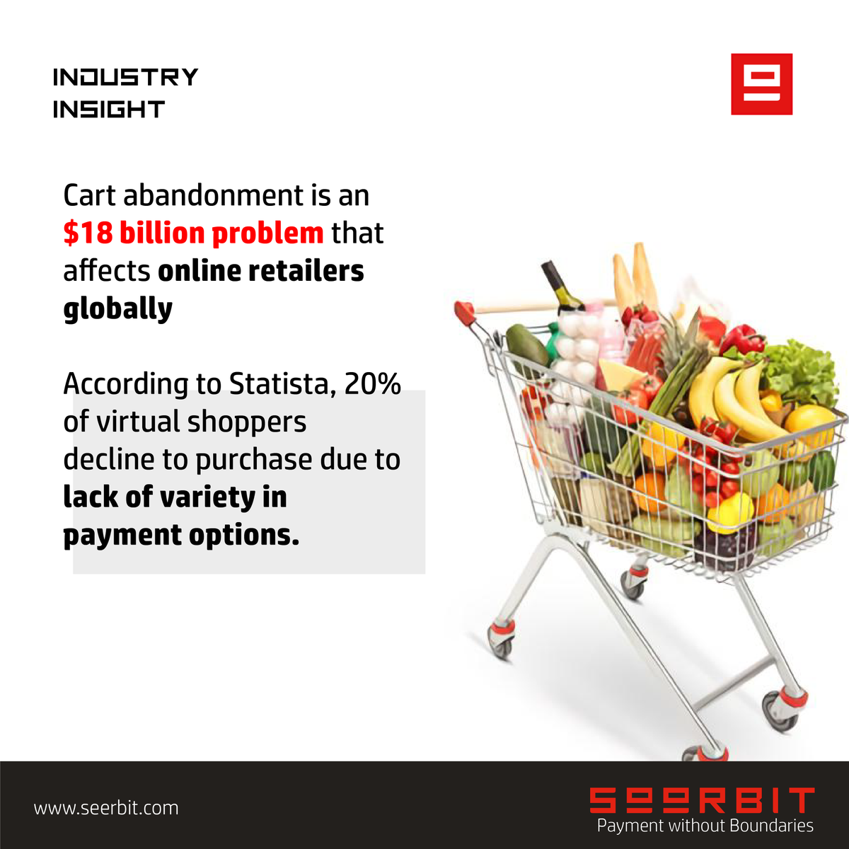 getSeerBit's tweet photo. To all current & future online retailers, don't let this be your narrative. Choose #Seerbit today for all your payment gateway needs.
Signup here to get started: https://t.co/MvCRboJv6C
#MSMEs #SMEs #CartAbandonment #Payments https://t.co/oXDzVytrOi