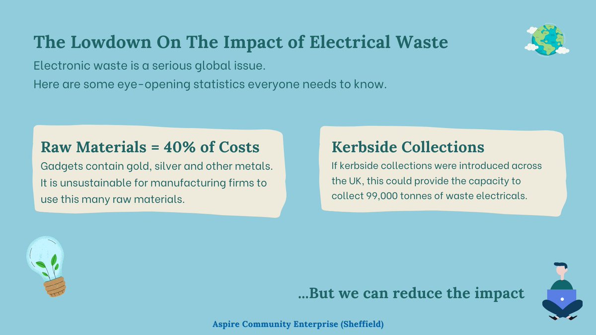 It's #RecycleWeek so we're sharing the cold hard facts about electrical waste and its impact. 

Electronic waste is a serious global issue.
Here are some eye-opening statistics everyone needs to know.
#Sheffield #GreenSheffield #SheffieldRecycling