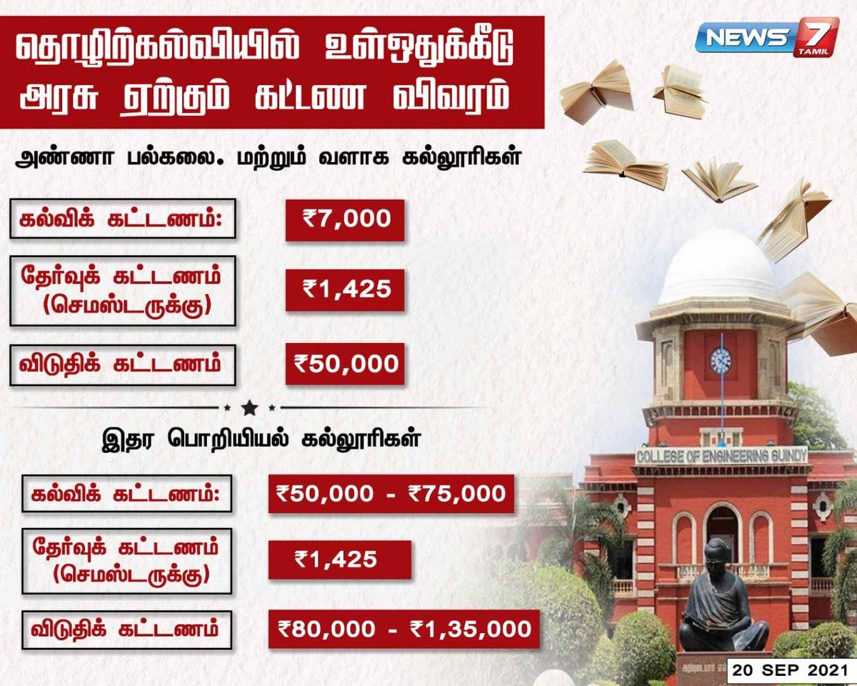 news7tamil's tweet photo. உள் ஒதுக்கீடு : கட்டண விவரம்
https://t.co/WciCN2AH8n | #Engineering | #SemesterFees | #Annauniversity | @KPonmudiMLA https://t.co/EbS6E1ZSRv
