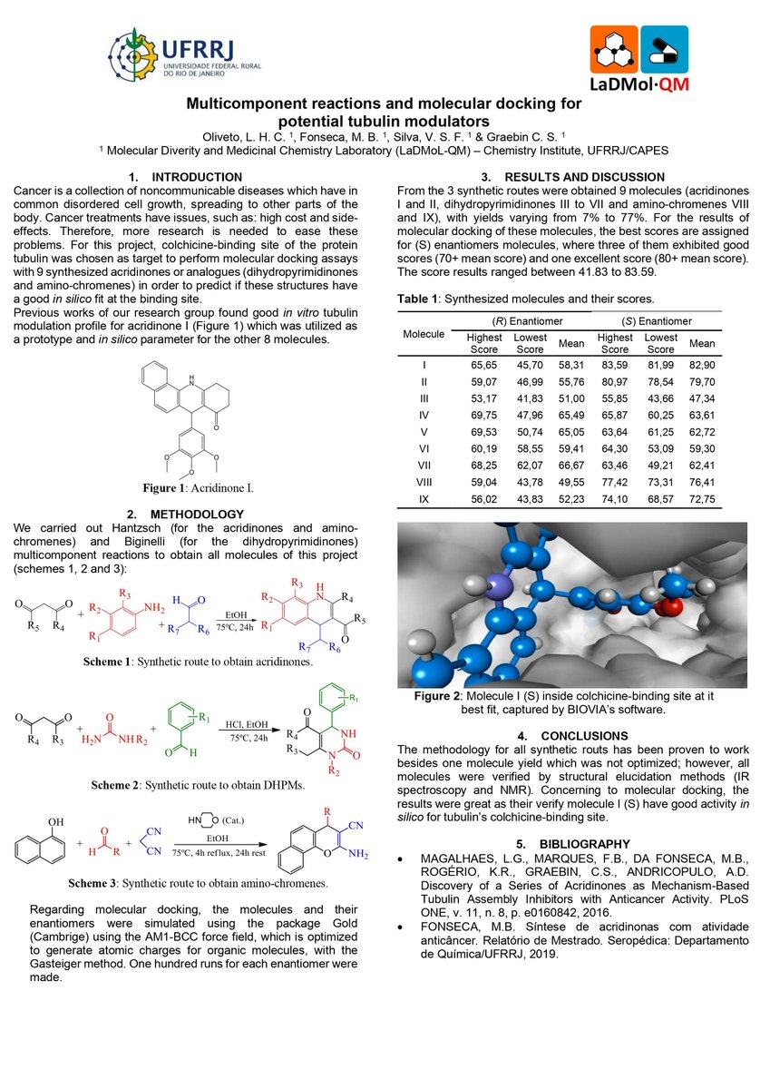 Hey @LatinXChem, i'm glad to share with you our work entitled 'Multicomponent reactions and molecular docking for potential tubulin modulators'. #LatinXChem #LXChemOrg #MolecularDocking #CancerResearch 
And thanks for this amazing opportunity!