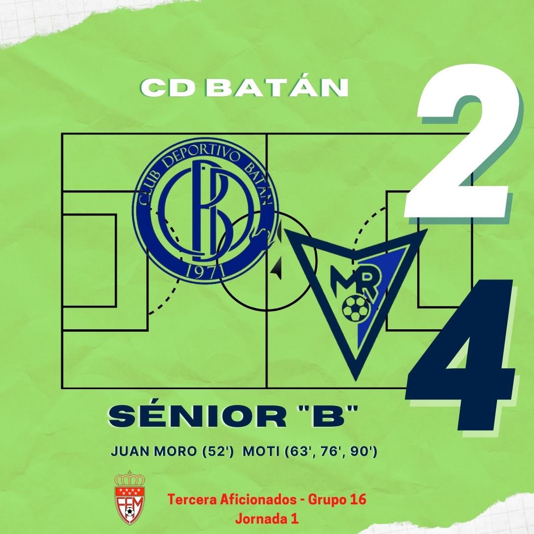 🔵🎙 SÉNIOR “B” - <a href="/RoberJ8/">Roberto Jimenez</a>:
“El equipo llevó a cabo a la perfección el plan de partido salvo en 15’ de la 2P donde tuvimos algunas dudas y consiguieron empatarnos.
Al final los cambios nos dieron aire y conseguimos la victoria.
Muy contentos con el trabajo y los resultados”.