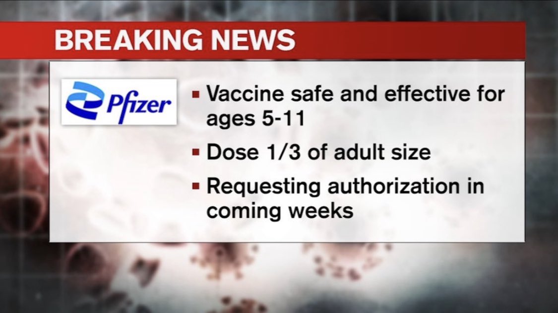 iamritu's tweet image. “#Covid19 vaccine for 5 to 11-year-olds is safe &amp;amp; shows &apos;robust&apos; antibody response” @pfizer 
#VaccinesWork #DocsForVax 
cnn.com/2021/09/20/hea…