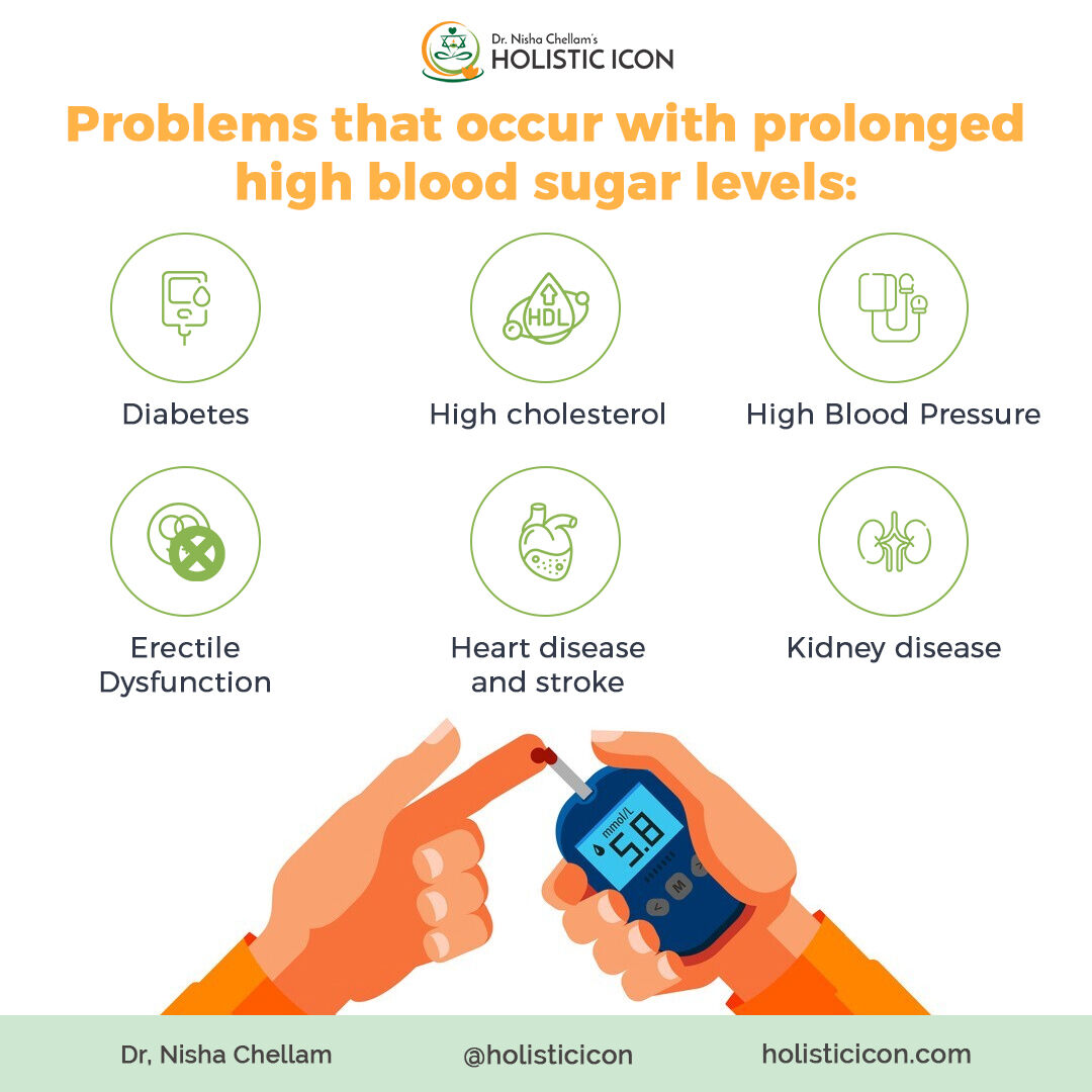 In the latest episode of Resolving Diabetes Naturally, we discuss ways in which a plant-based diet helps in reversing diabetes &amp; prevents other chronic diseases: youtu.be/wJVv64nnvfY 

#Diabetes #GutHealth #Type2Diabetes #Nutrition #HolisticICON