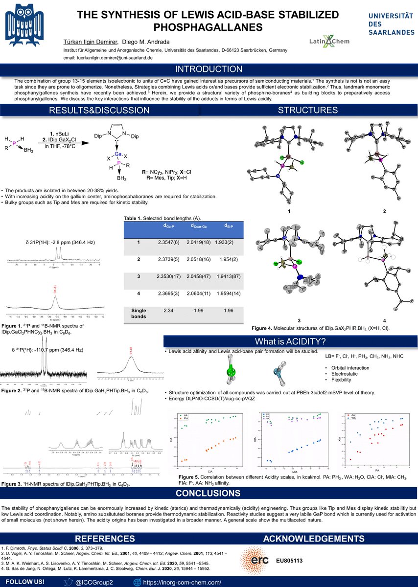 #Inorg031 #LXChemInorg #LatinXChem <a href="/LatinXChem/">LatinXChem</a>