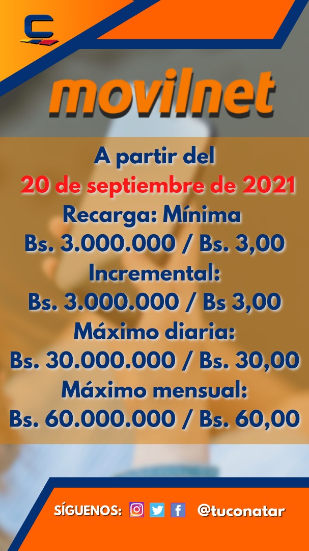 TuConatar's tweet photo. #Conatar informa:
Estos son los montos para #movilnet a partir de hoy #20deseptiembre
Mínima: Bs. 3.000.000 / Bs. 3,00
Incremental: Bs. 3.000.000 / Bs. 3,00
Máx diario: Bs. 30.000.000 / Bs. 30,00
Máx mensual: Bs. 60.000.000 / Bs. 60,00
Más info: https://t.co/tOJcOdeCO1 https://t.co/uSO0zDn8Zm