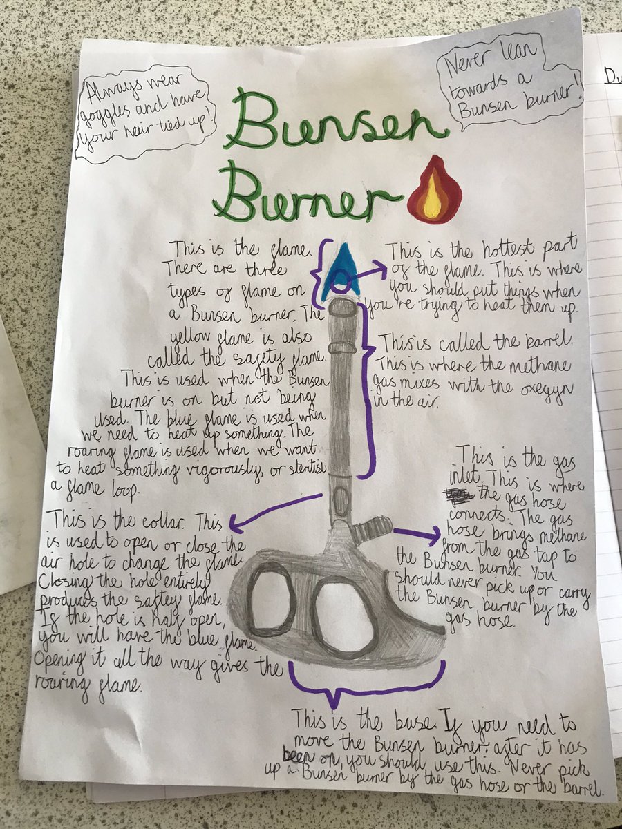 MissHancock91's tweet photo. Some “pick your own” homework pieces coming in this week! Loving the creativity! Keep it up 7JMM! 💪🏻🏆 #science #pickyourown #homework @NHSScience2 @NewportH https://t.co/DWYez09akV