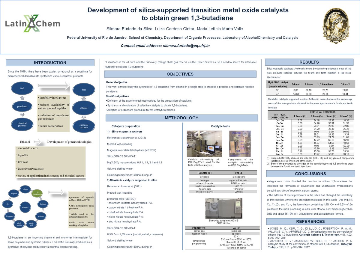 Hi <a href="/LatinXChem/">LatinXChem</a>🙂
This is my work "Development of silica-supported transition metal oxide catalysts to obtain green 1,3-butadiene".
#LatinXChem #LXChemOrg #OC051