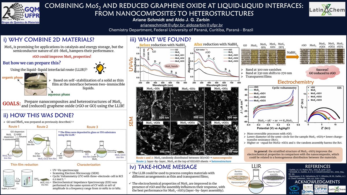 Hello <a href="/LatinXChem/">LatinXChem</a>! Look at my work “Combining MoS2 and reduced graphene oxide at liquid-liquid interfaces: from nanocomposites to heterostructures”. Feel free to ask questions!
#LatinXChem
#LXChemNano
#Nano027