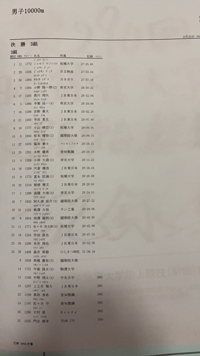 nittai_e's tweet photo. 男子10000m
3組目 https://t.co/tNYbhtonFl