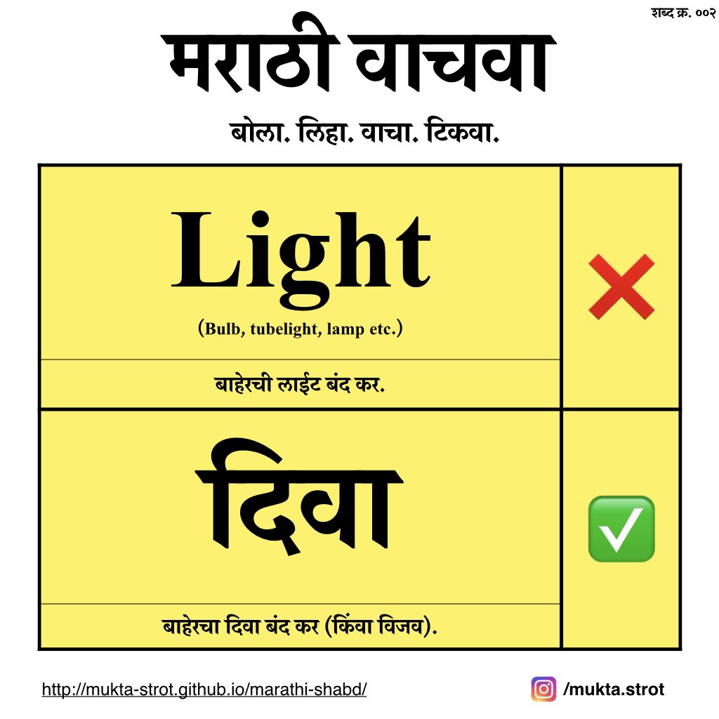 kayBhava's tweet photo. Light लाईट दिवा
#मराठी #मराठीभाषा #मराठीसंस्कृती #मराठीबोला #मराठीबोलाचळवळ #म #भाषा #मराठीवाचवा #मराठीशब्द #मुक्तस्त्रोत #marathi #maharashtra #savemarathi #saveindianlanguages #marathilanguage #indic #indiclanguage https://t.co/LyiTvHel5Z