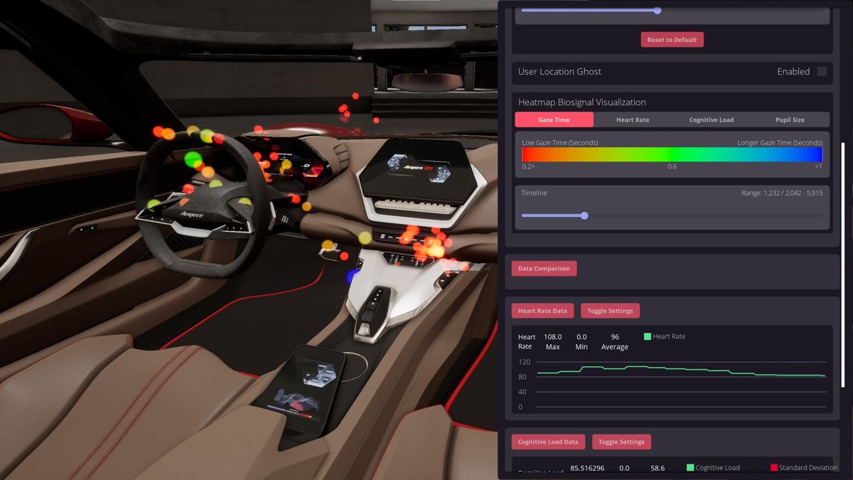 Members of <a href="/Theia3D/">Theia Interactive</a> Max Sims and Sean Mitchell talked about their biometric tool called Claria and explained how it leverages VR and Unreal Engine to get the subject’s biological reactions:

80.lv/articles/clari…

#claria #theia #theiainteractive #vr #ar #unrealengine #ue4