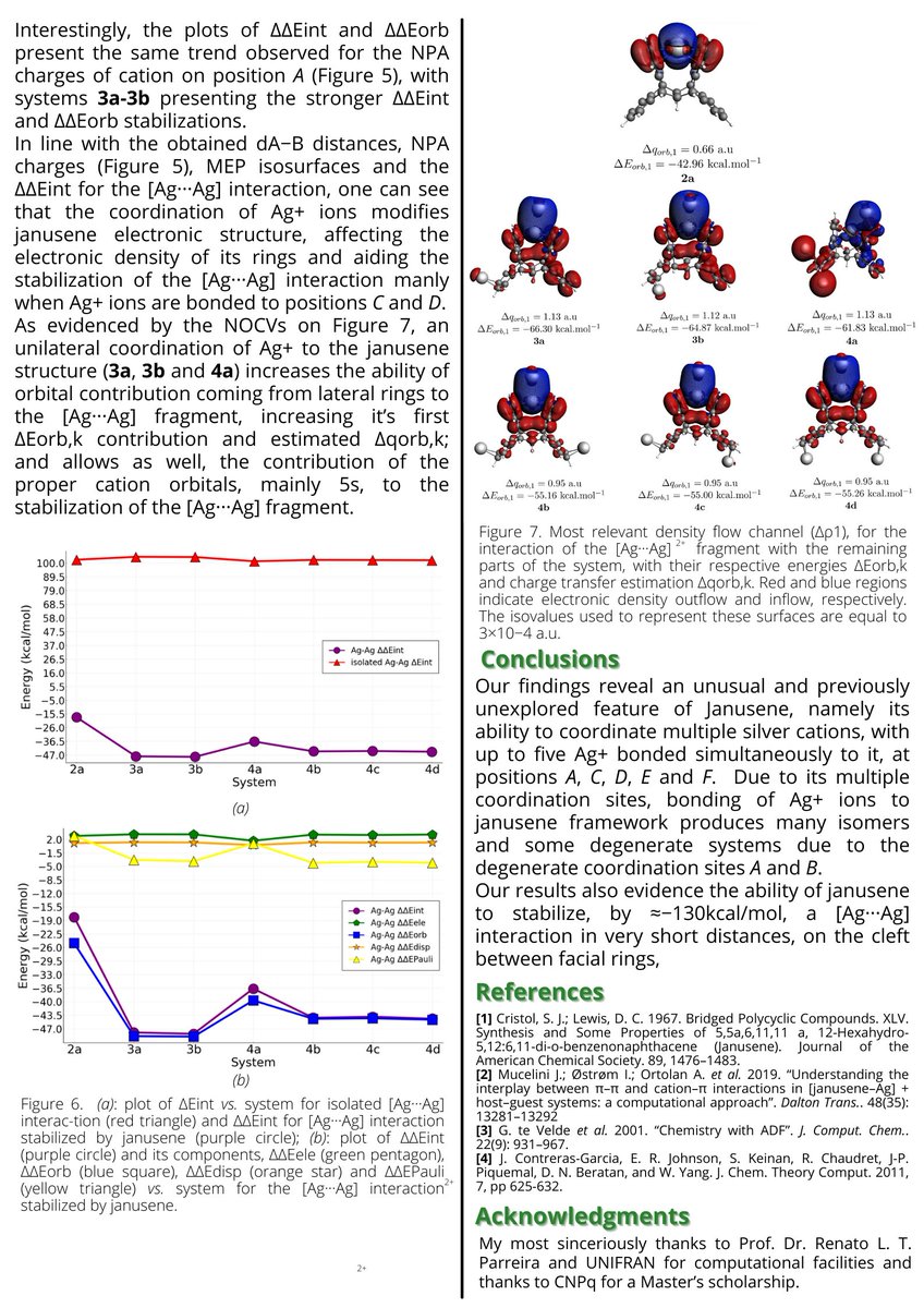 Matheus C. Colaço tweet media