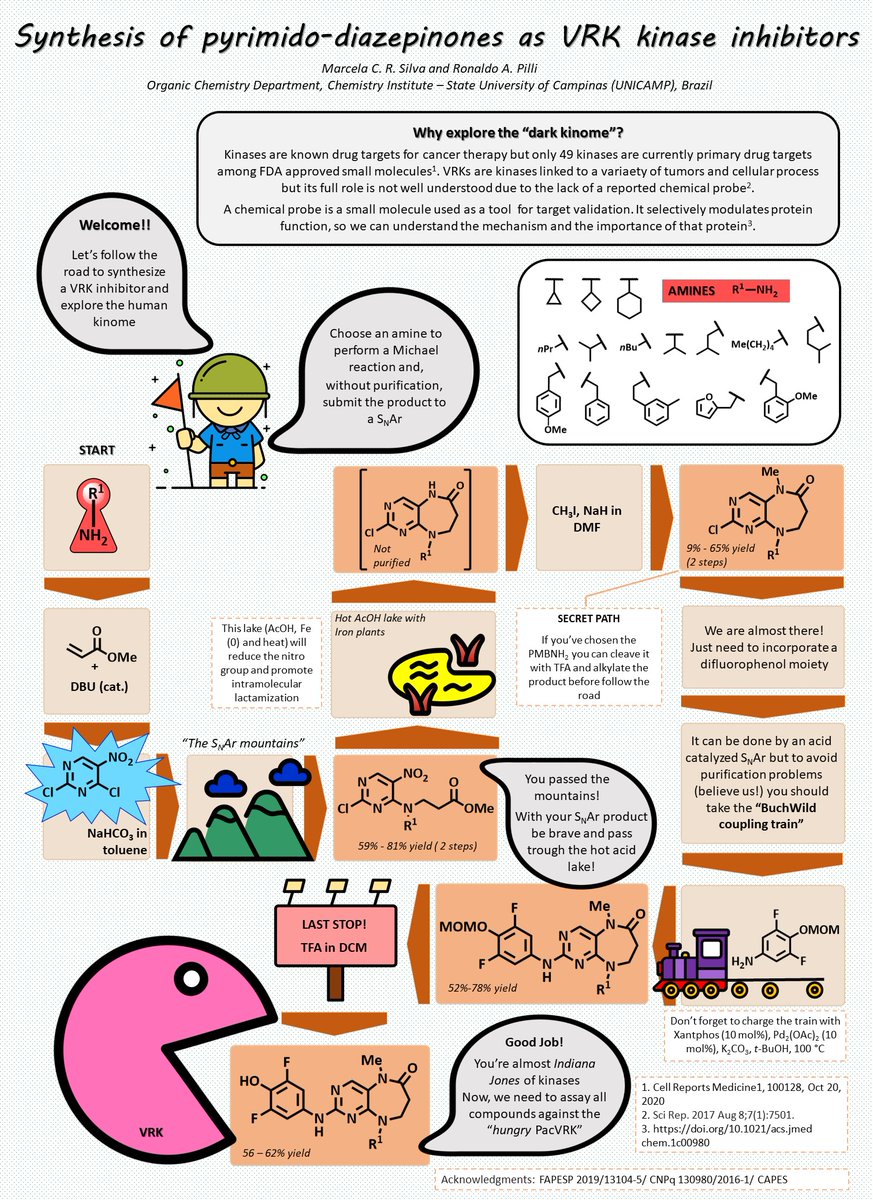 MarcelaCampelo2's tweet photo. Heey @LatinXChem, check my work "Synthesis of pyrimido-diazepinones as VRK kinase inhibitors, #LatinXChem #LXChemOrg
#OC146 #DarkKinome #iqunicamp https://t.co/D4JqRWP1ZQ