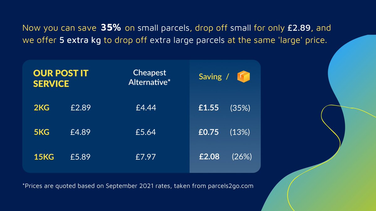 DropPointHQ's tweet image. DropPoint is now partnering with Hermes and is offering 5,000+ Parcel Shops for you to drop off your #green parcels ♻️ and charity in-kind #donations !📦Now you can save 35% on small parcels and get 5 extra kg for larger parcels at the same 'large' price. #ethicalretail #charity