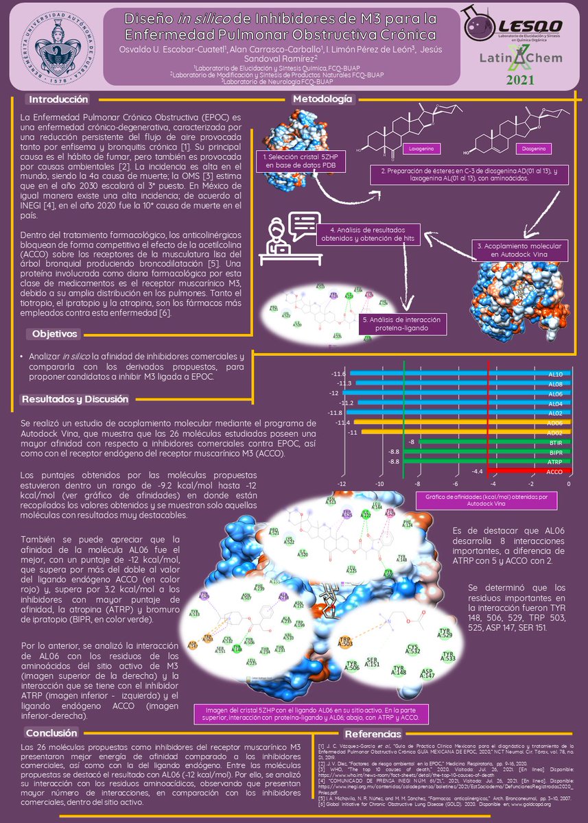 Hola! <a href="/LatinXChem/">LatinXChem</a> , este es mi cartel "Diseño in silico de inhibidores de M3 para la Enfermedad Pulmonar Obstructiva Crónica", espero les agrade y espero sus preguntas #LatinXChem #LXChemBio #BIO063 <a href="/BuapLesqo/">LESQO BUAP</a>  #LESQO #moleculardocking #EPOC