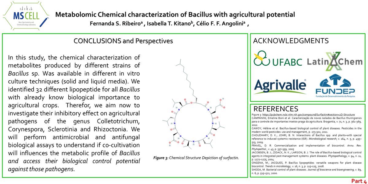 Hello, <a href="/LatinXChem/">LatinXChem</a>! This is my work "Metabolomic Chemical characterization of Bacillus with agricultural potential", #LatinXChem2021 #LXChemBio #BIO080

#agriculture #bacillus #metabolomic #massspectrometry #organicchemistry #GNPS #molecularnetworking