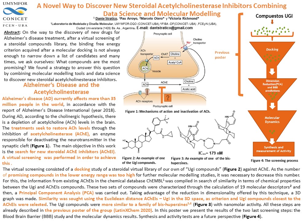 StraticoD's tweet photo. Hey 
@LatinXChem
 A Novel Way to Discover New Steroidal Acetylcholinesterase Inhibitors Combining Data Science and Molecular Modelling
 #DrugDiscovery #Acetylcholinesterase #steroids #LXChemBio #BIO057 https://t.co/Ft1RTMO9Kf